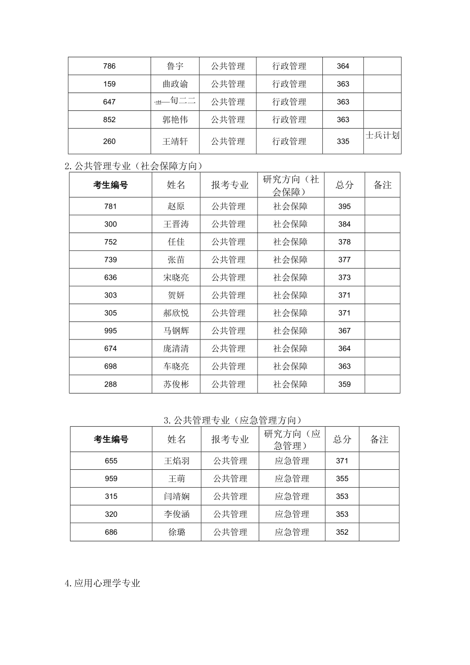 西北大学公共管理学院2023年硕士研究生招生复试工作方案.docx_第3页