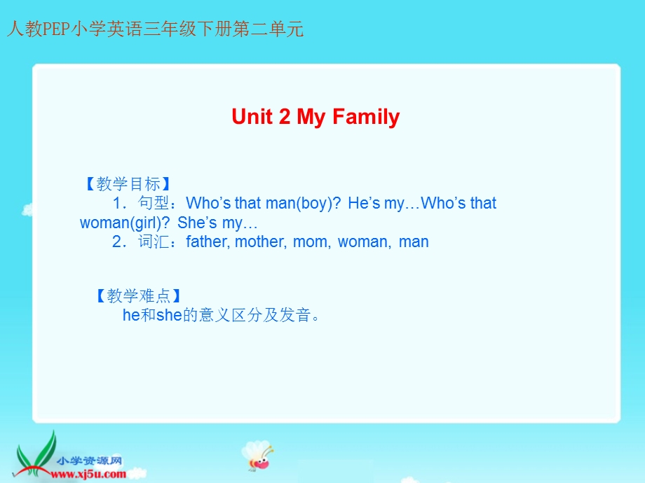 人教版三年级英语下册《Unit_2_My_family》PPT课件_20121217113646175_235.ppt_第1页