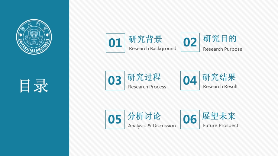 厦门大学毕业设计模板.pptx_第2页