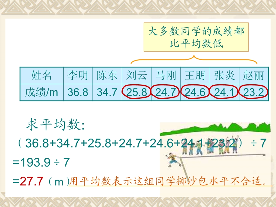 五年级上中位数》课件.ppt_第3页