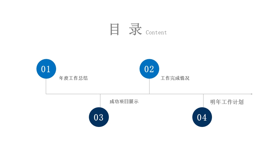 蓝色复古工作总结汇报PPT模板.pptx_第2页