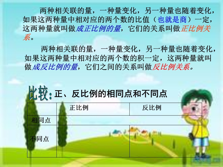 正反比例对比练习课件.ppt_第3页