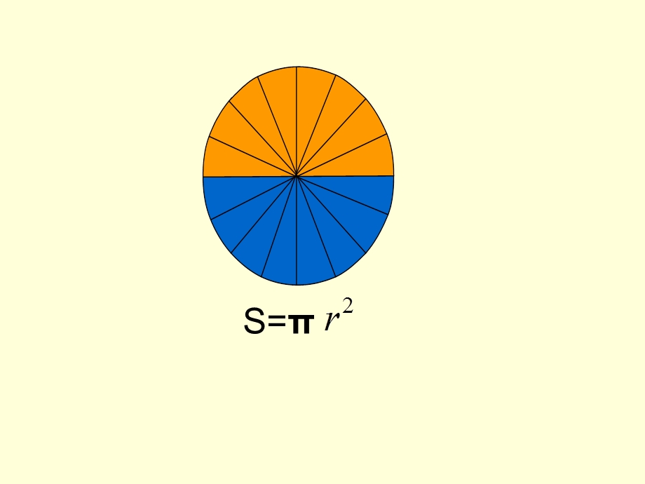 圆柱的体积圆柱的体积.ppt_第2页