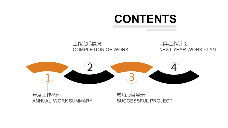 时尚商务风工作总结工作汇报PPT模板 2.pptx_第2页