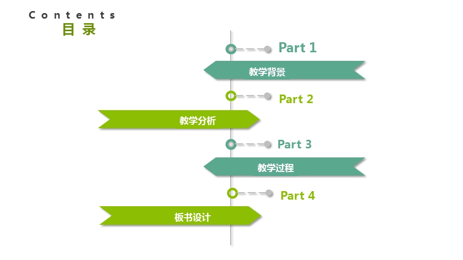 小清新幼儿园家长会教育教学PPT模板.pptx_第2页