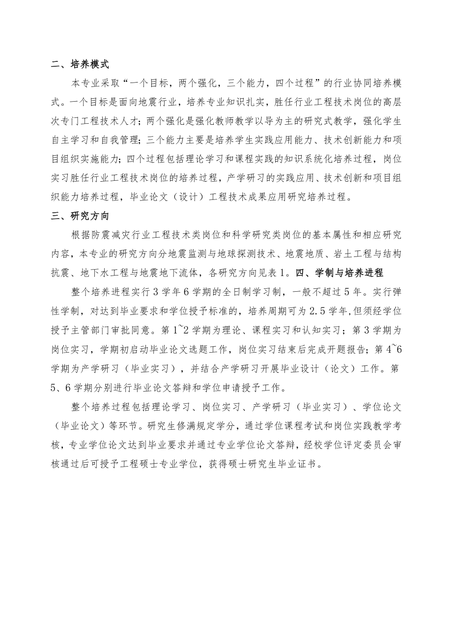 防灾科技学院地质工程硕士专业学位研究生培养方案.docx_第2页