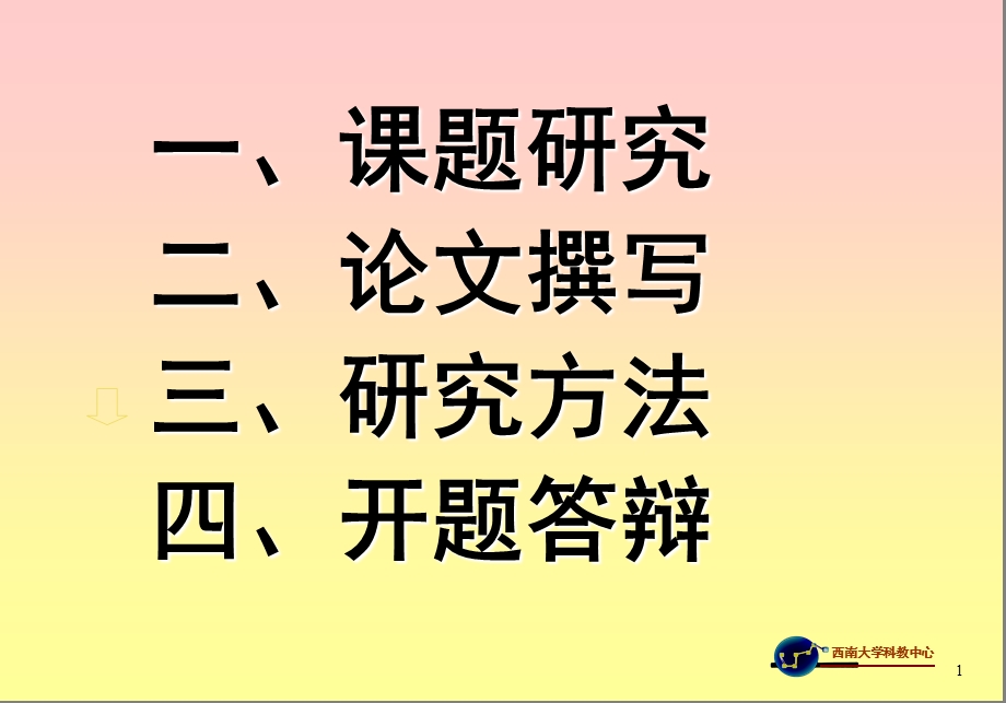 如何进行教学研究.ppt_第1页