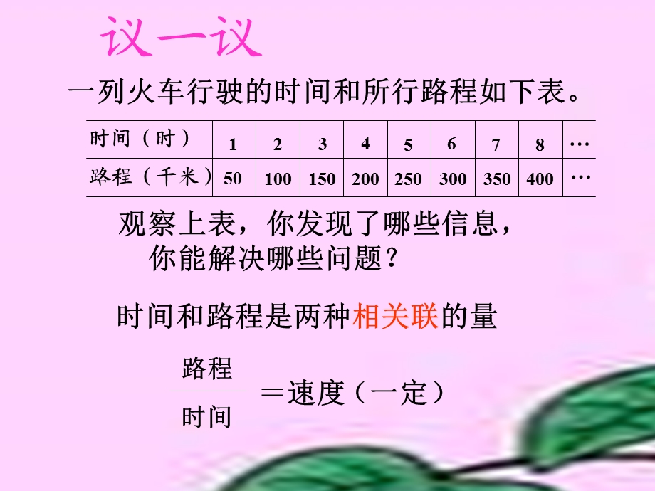 正比例的意义 (2).ppt_第3页