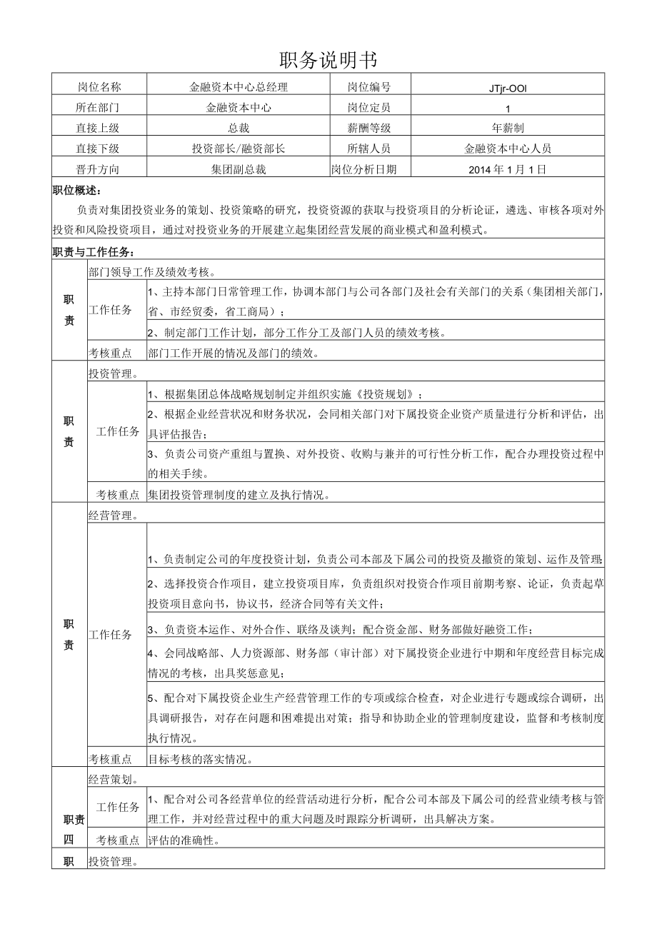 1金融资本中心总经理岗位说明书.docx_第1页