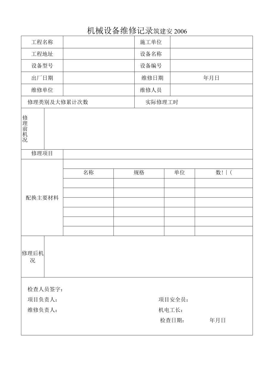 机械设备维修及保养记录.docx_第2页