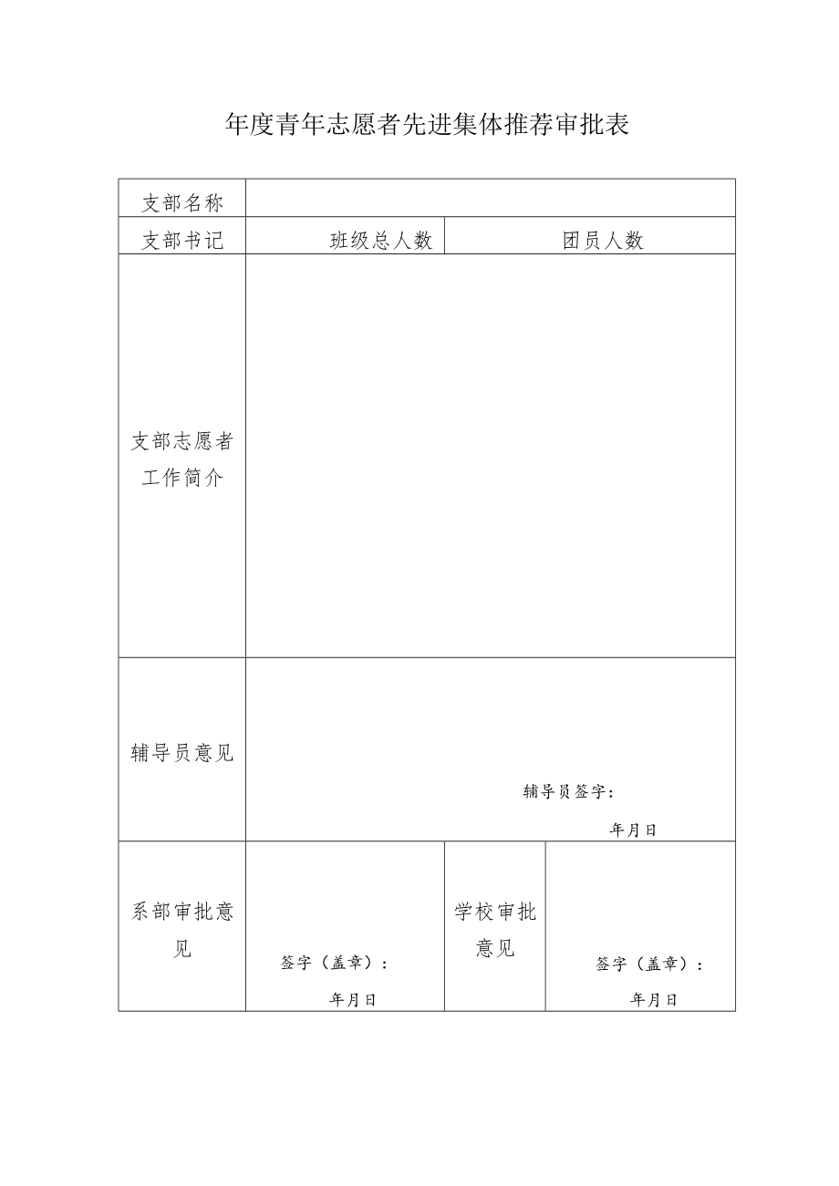 年度青年志愿者先进集体推荐审批表.docx_第1页