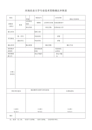 河南农业大学专业技术资格确认审核表.docx