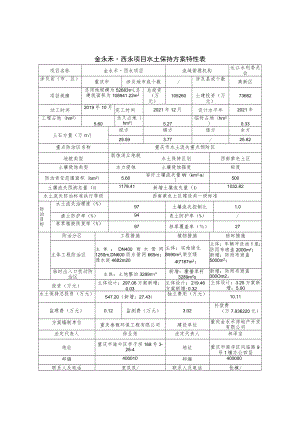 金永禾西永项目水土保持方案特性表.docx