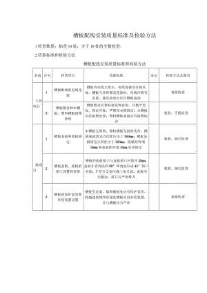 槽板配线安装质量标准及检验方法.docx