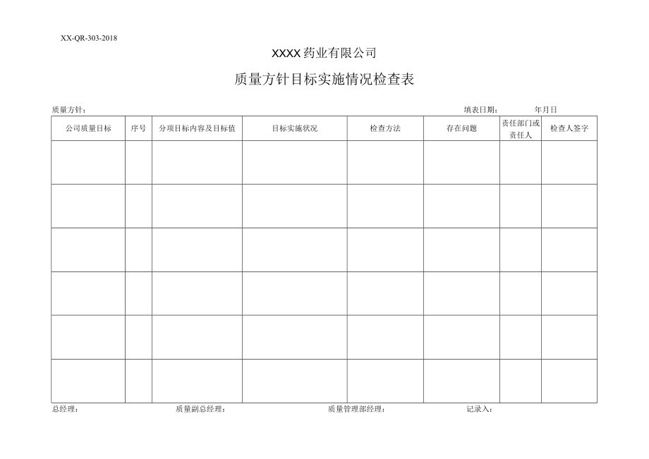 质量方针目标实施情况检查表.docx_第1页