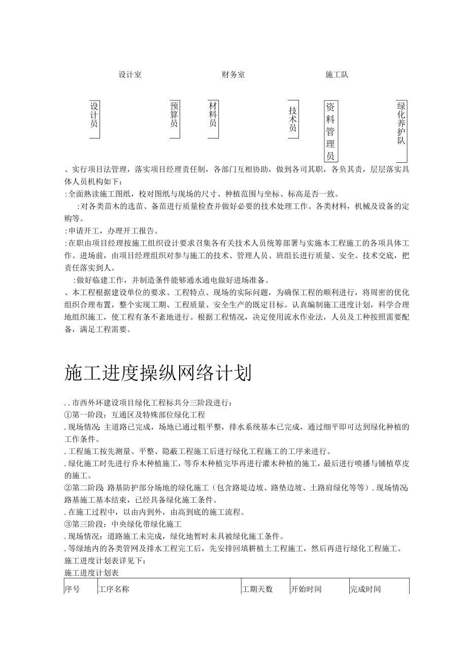 某高速公路绿化工程施工组织设计方案.docx_第3页