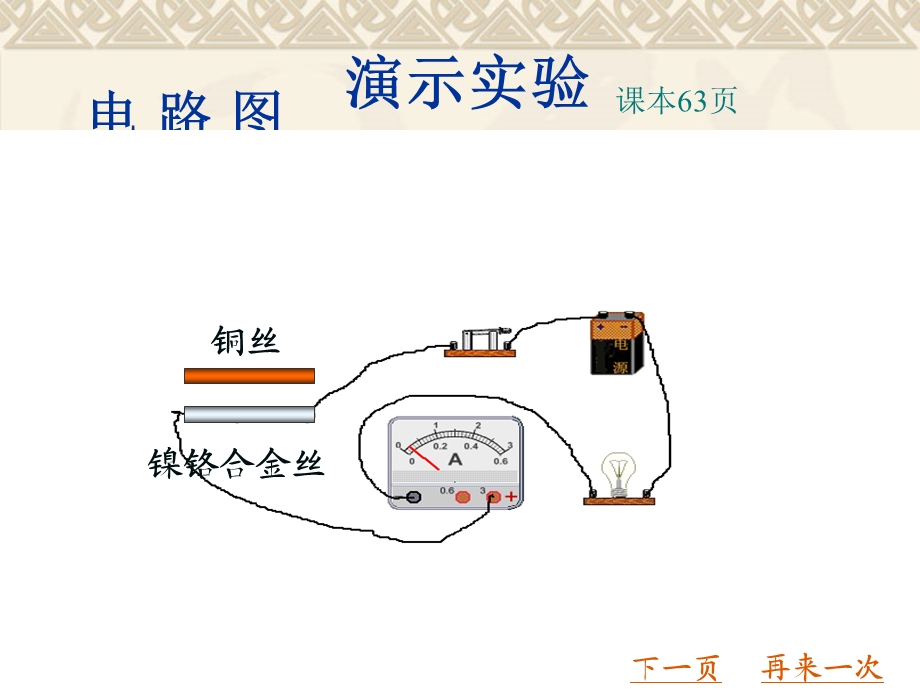 新人教版九年级物理第十六章第三节163电阻_课件.ppt_第3页