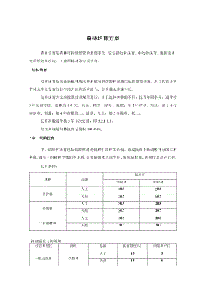 森林培育方案.docx