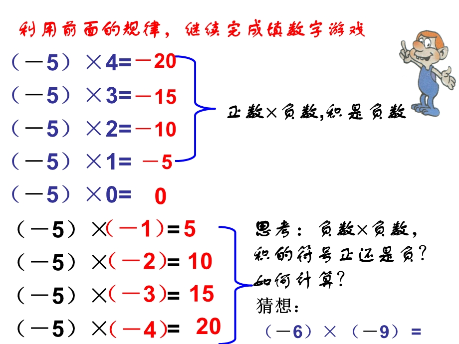 有理数的乘法（第一课时).ppt_第3页