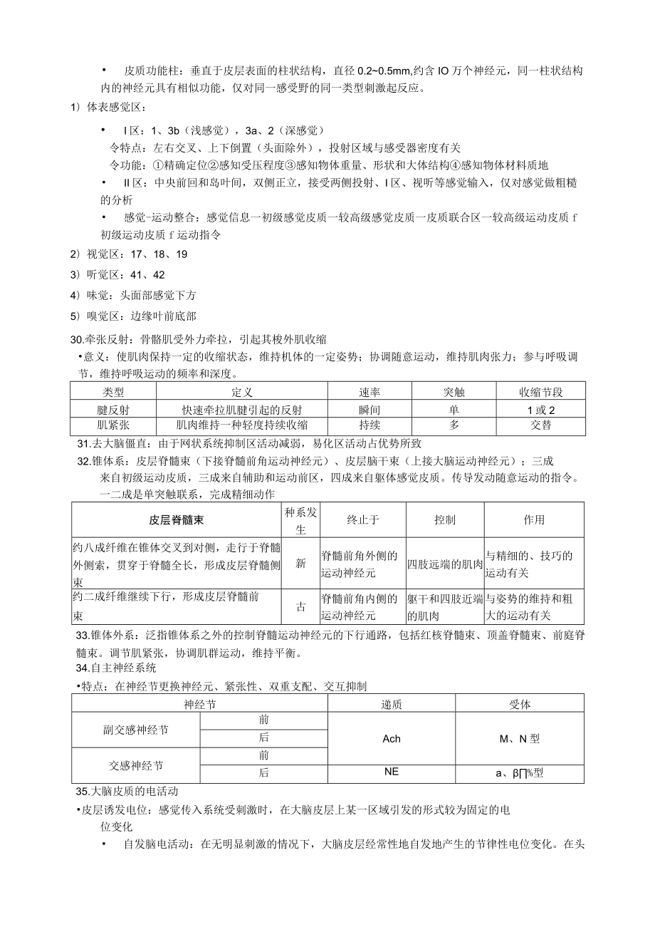 人体解剖生理学 曾少举.docx_第3页