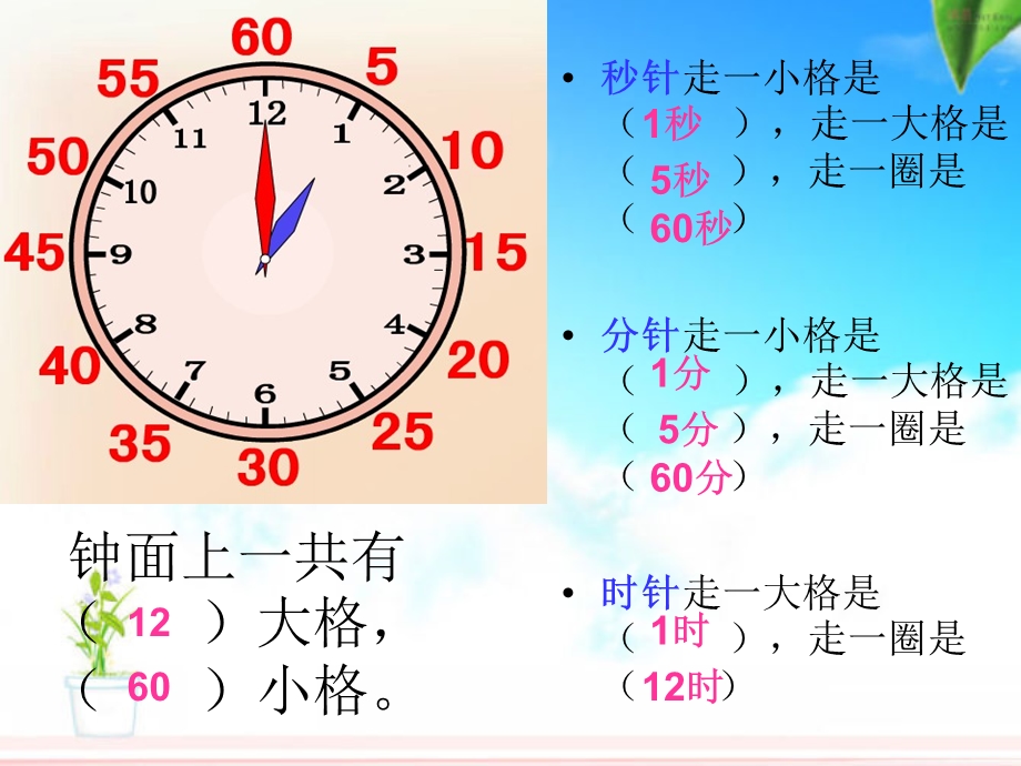 时间的计算 (3).ppt_第2页