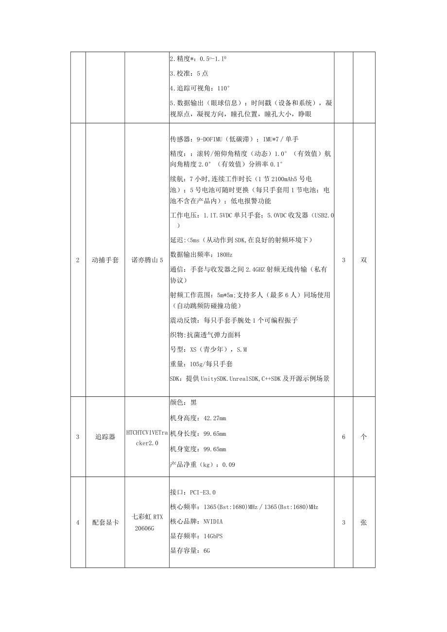 虚拟仿真实训项目建设询价采购文件.docx_第3页