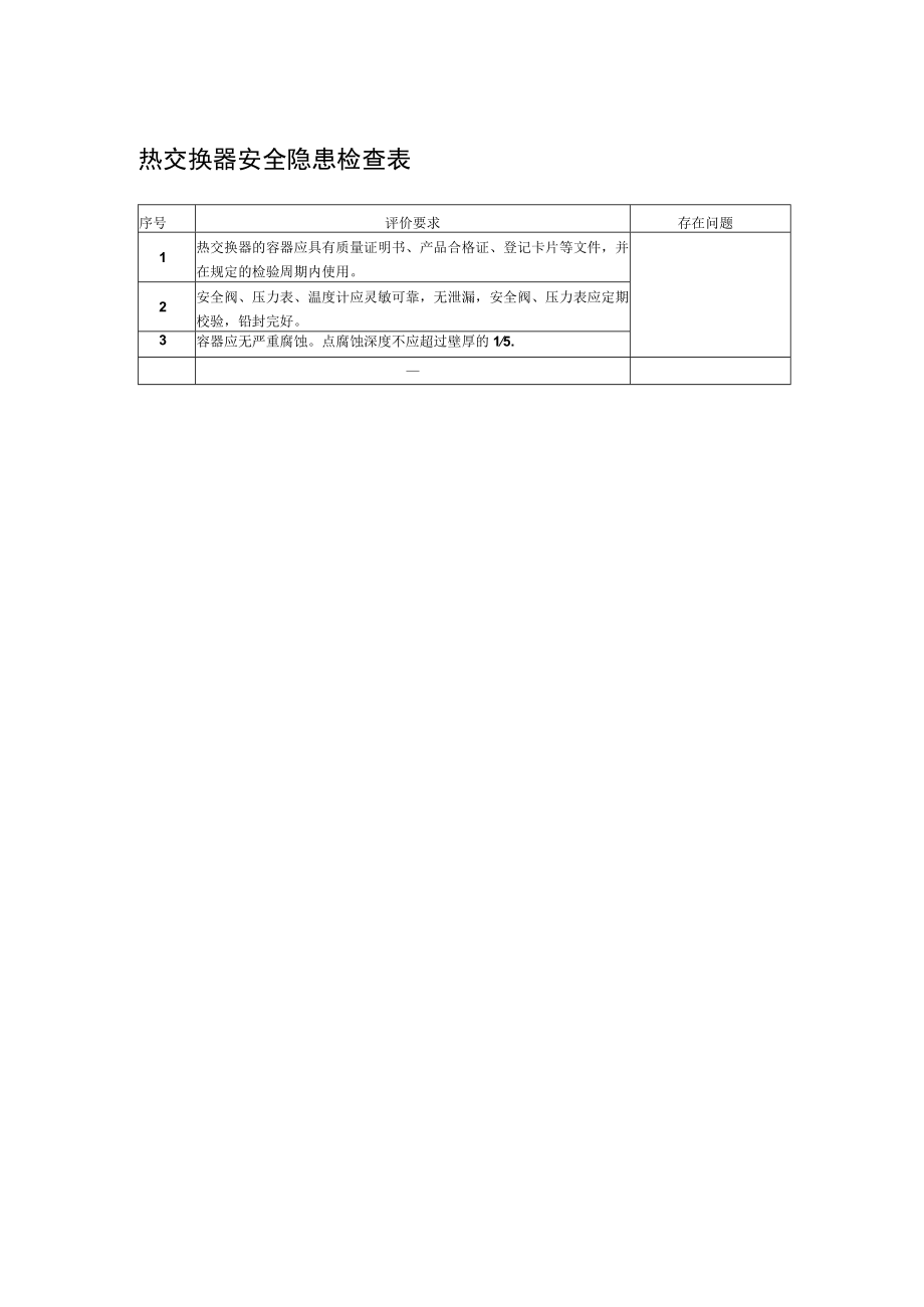 热交换器安全隐患检查表.docx_第1页