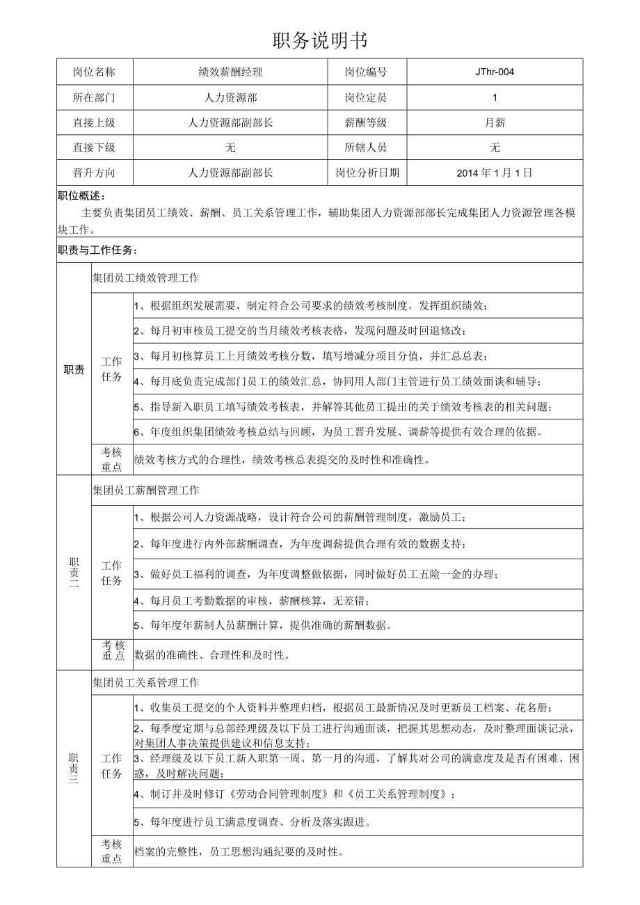 3集团绩效薪酬经理岗位说明书.docx_第1页