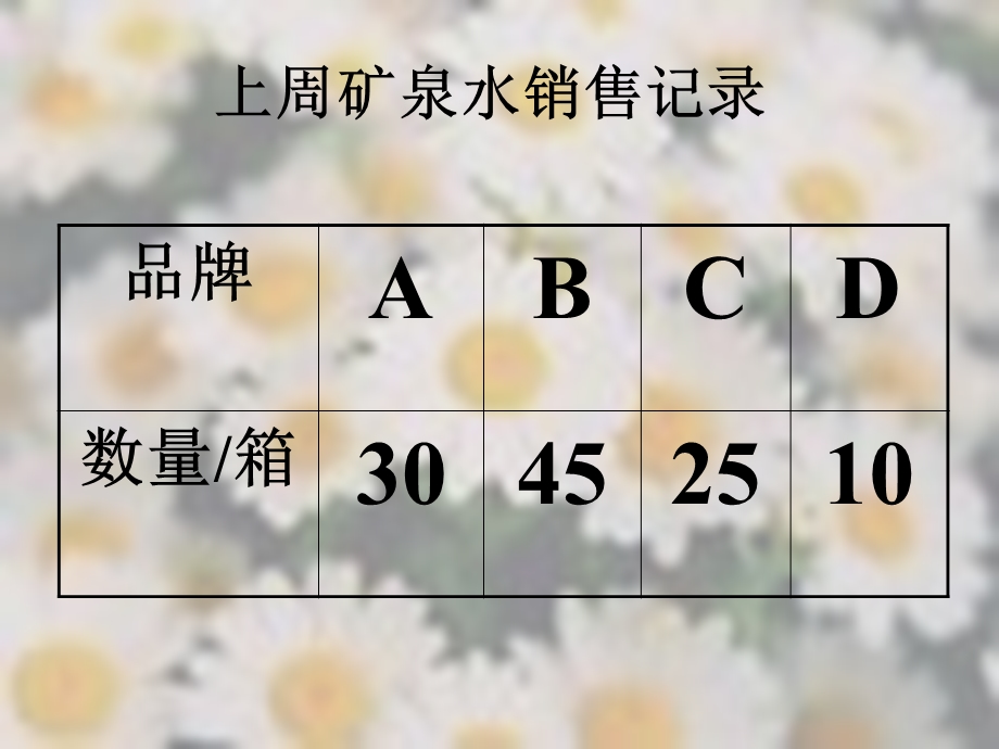 人教版三年级数学下册简单的数据分析 (2).ppt_第3页