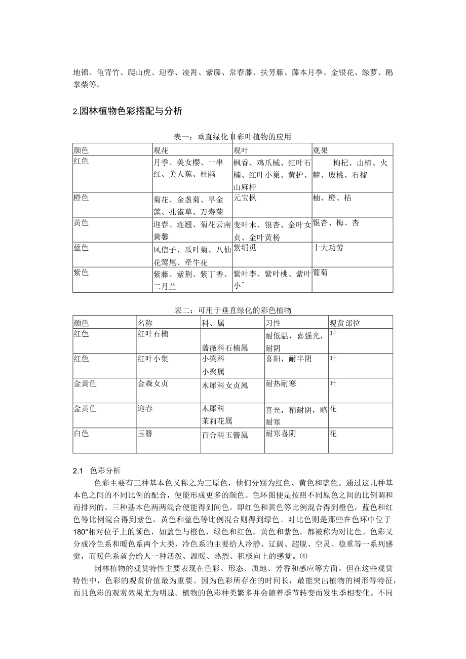 浅谈垂直绿化中的色彩搭配.docx_第3页