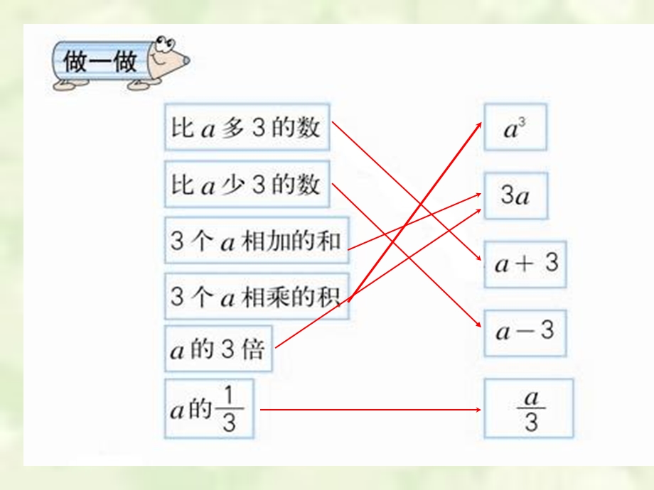 式与方程 (2).ppt_第3页