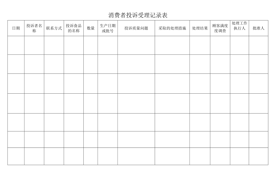 消费者投诉受理记录表.docx_第1页