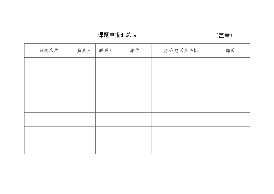 课题研究申报表.docx_第3页