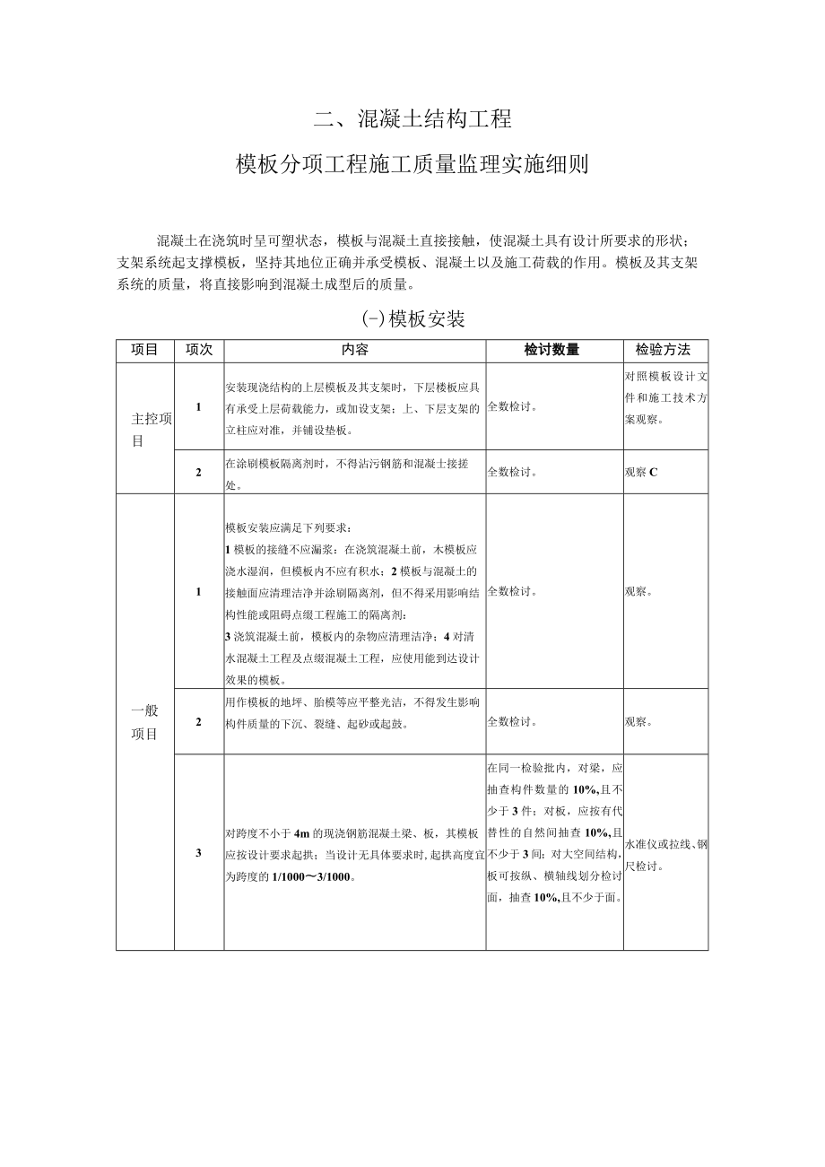 模板工程监理实施细则(手册)(001).docx_第1页