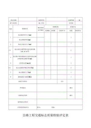 公路工程交通标志质量检验评定表.docx