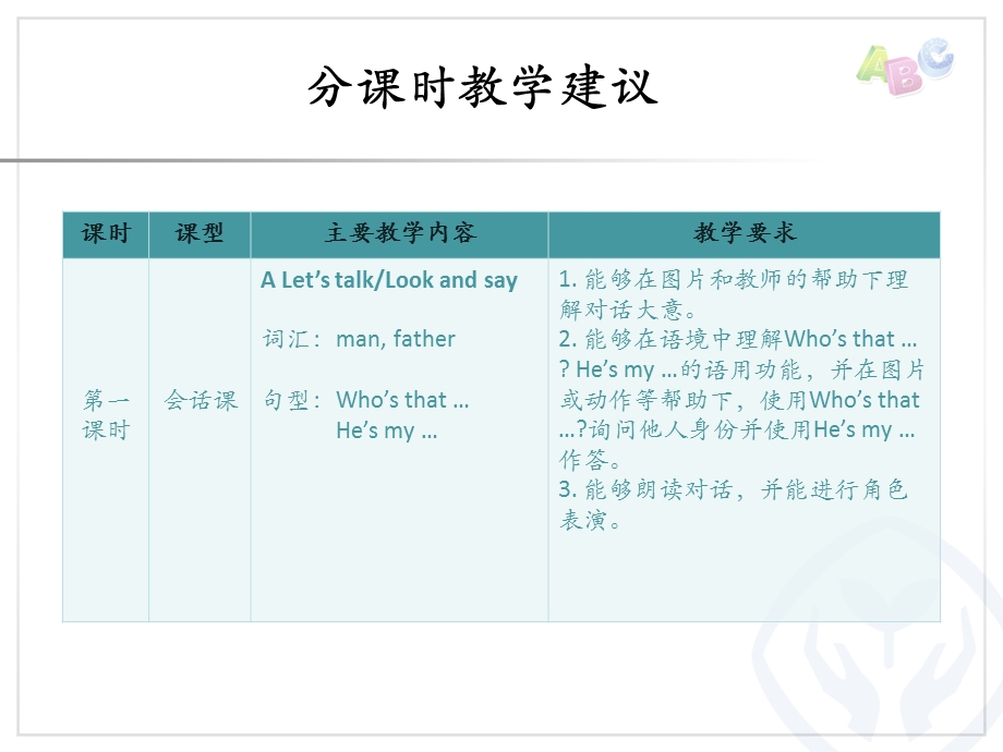 三年级下册第二单元分课时教学建议.ppt_第2页