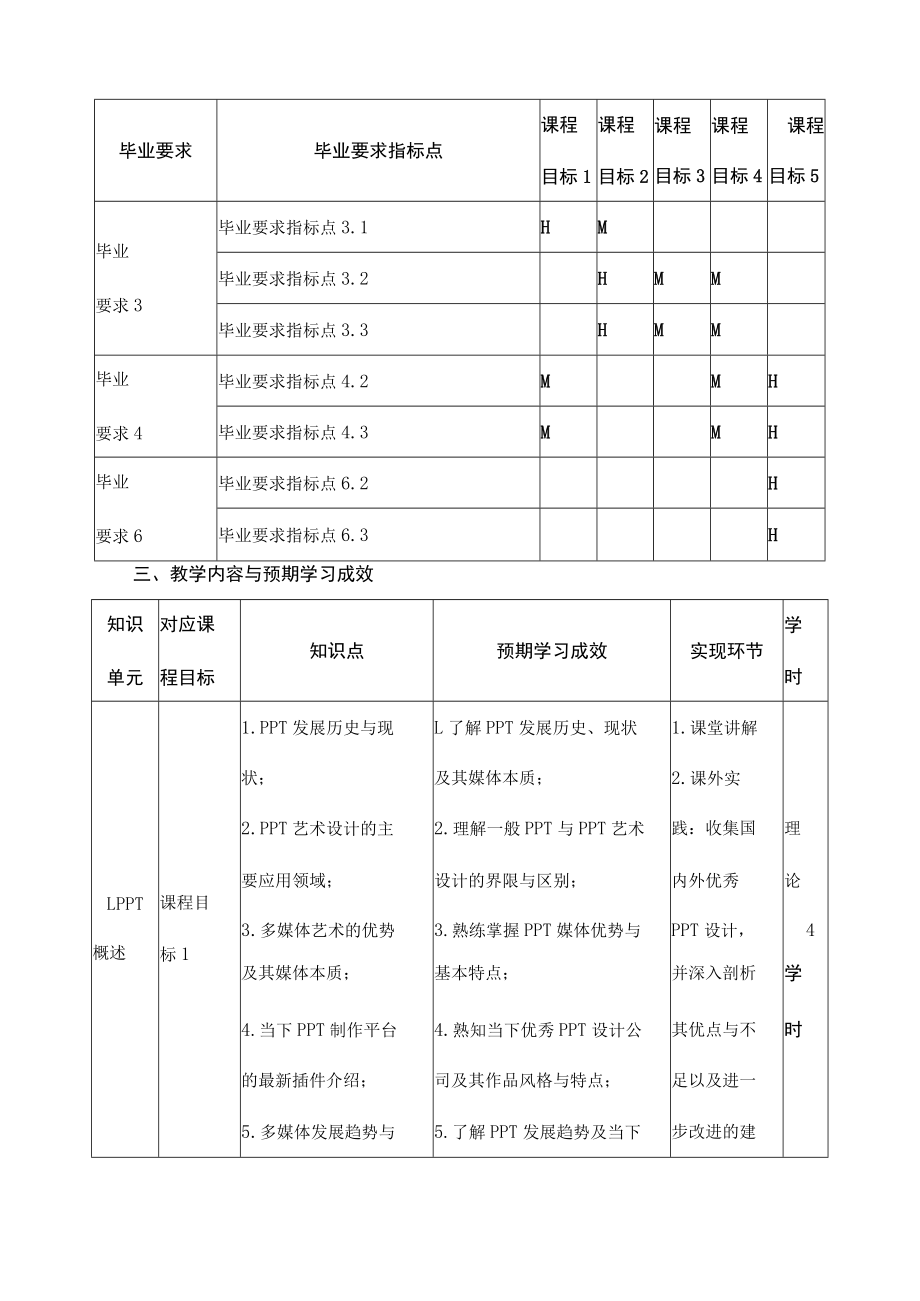 《多媒体艺术制作》课程教学大纲.docx_第3页