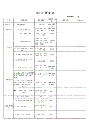 测量事项确认表.docx