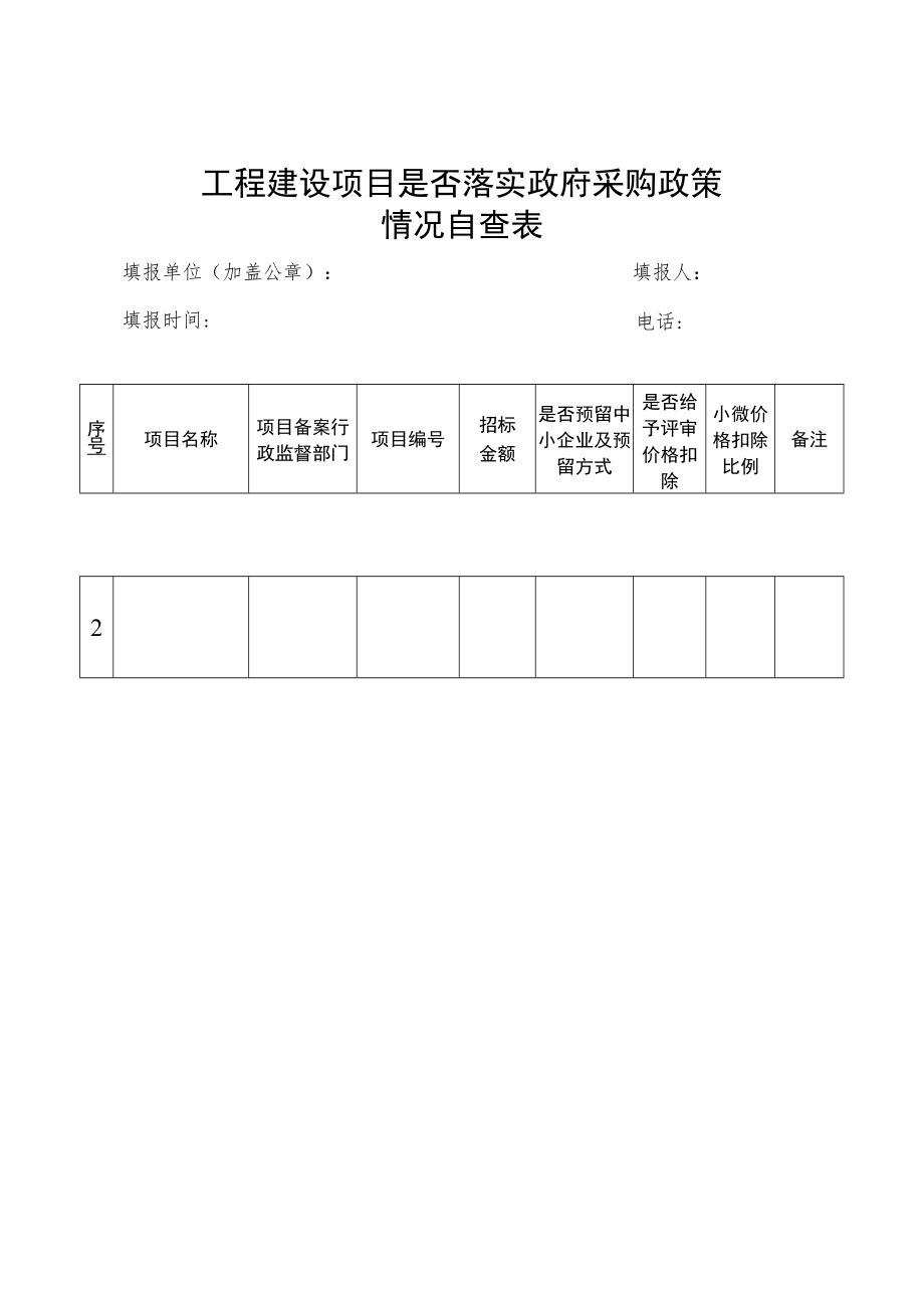 郑州航空港经济综合实验区预算单位2023年政府采购预算预留中小企业采购份额情况表.docx_第3页