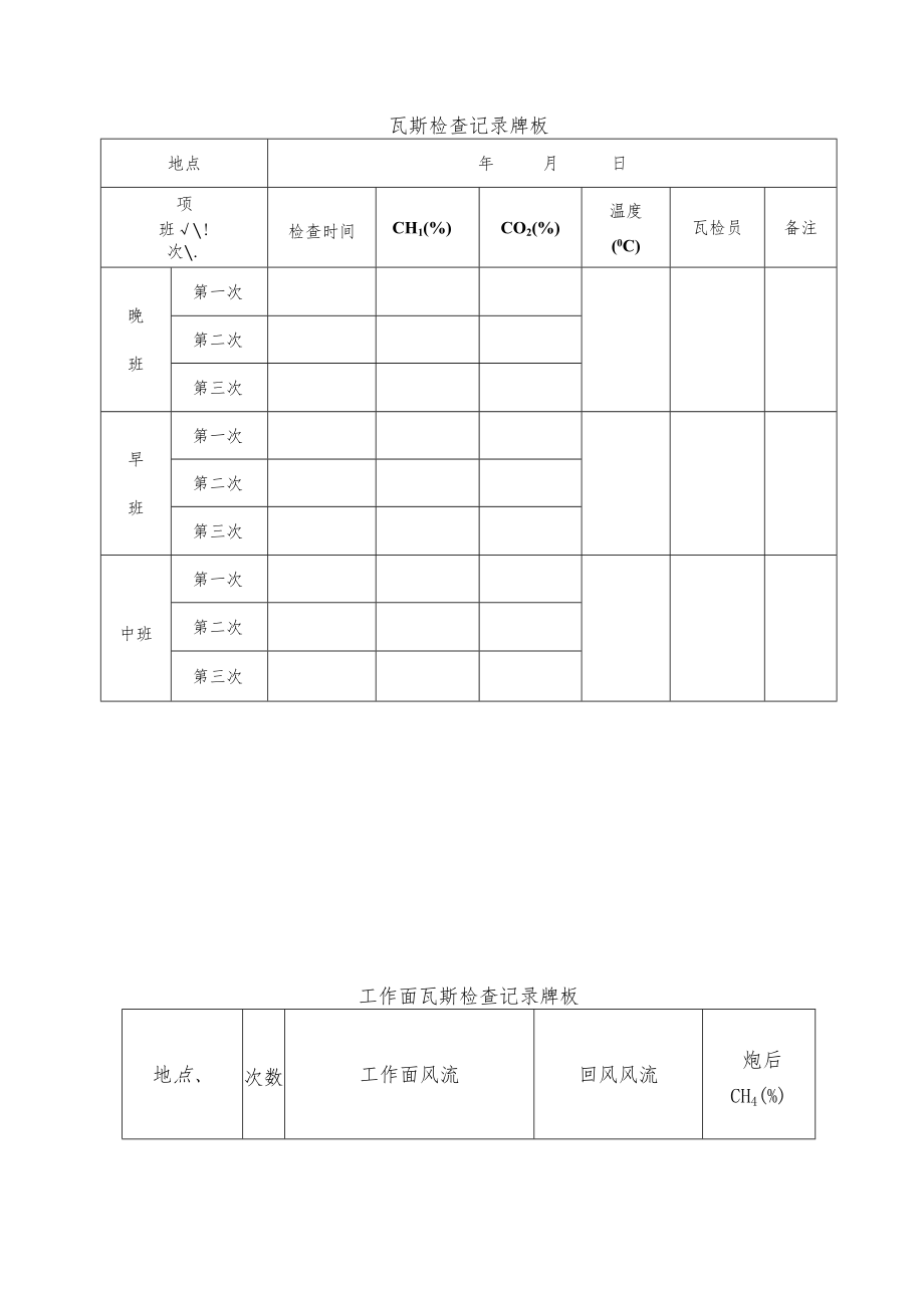 一通三防牌板示例.docx_第1页