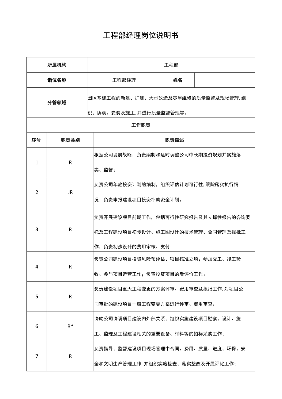 工程部经理岗位说明书.docx_第1页