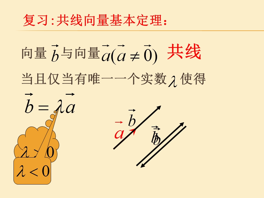 平面向量基本定理 (2).ppt_第2页