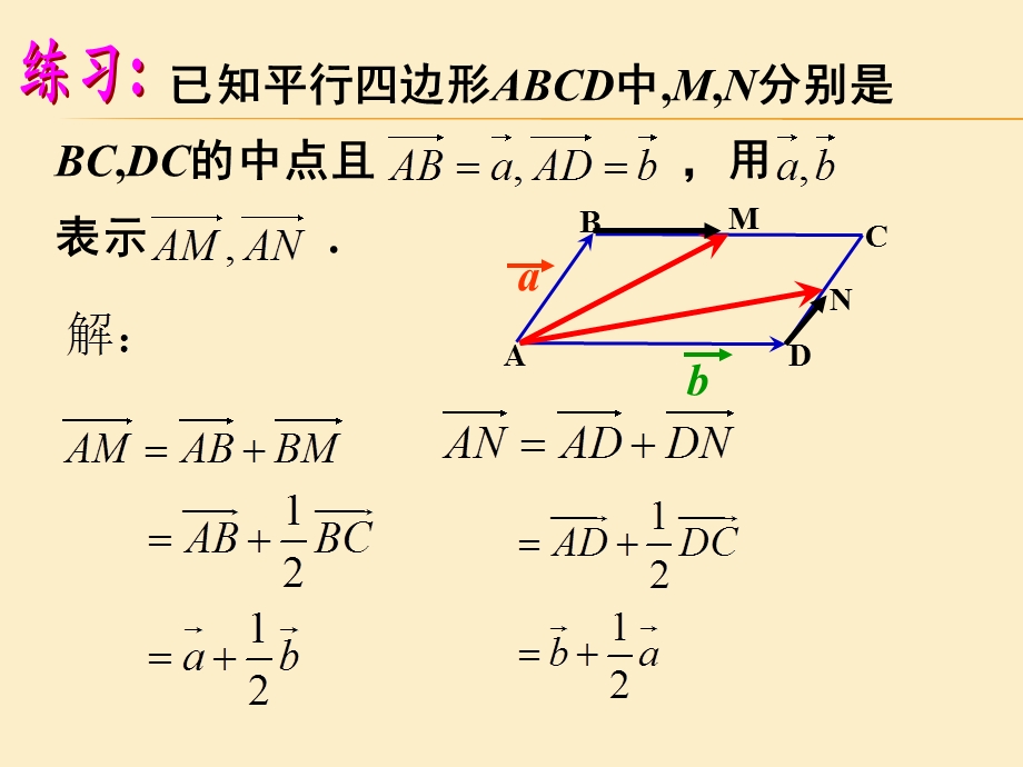 平面向量基本定理 (2).ppt_第3页