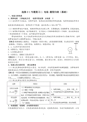 电场典型题型归类.doc