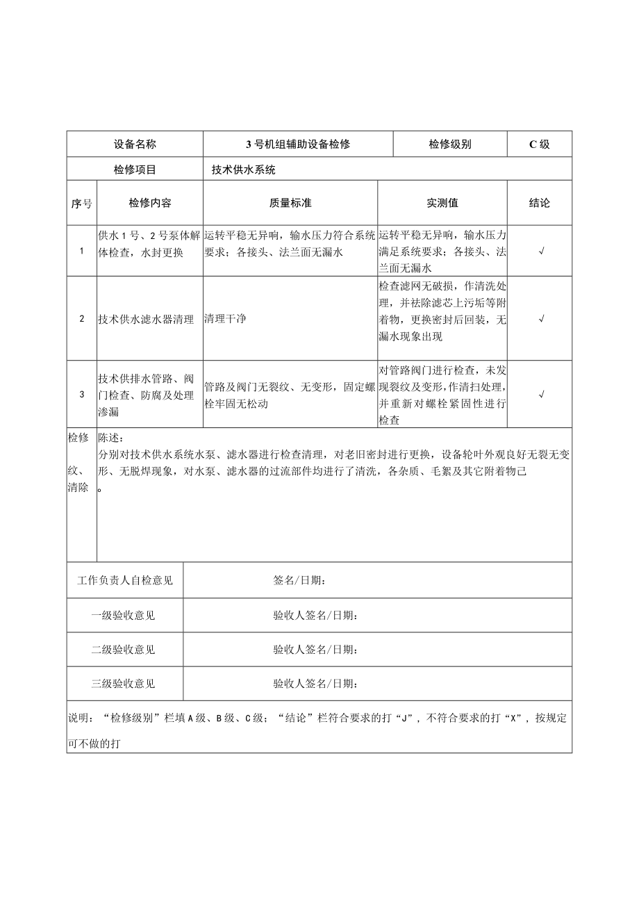 江口水力发电厂质量验收卡（3#技术监督及辅助设备）.docx_第2页