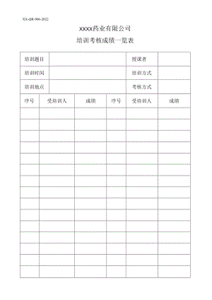 培训考核成绩一览表.docx