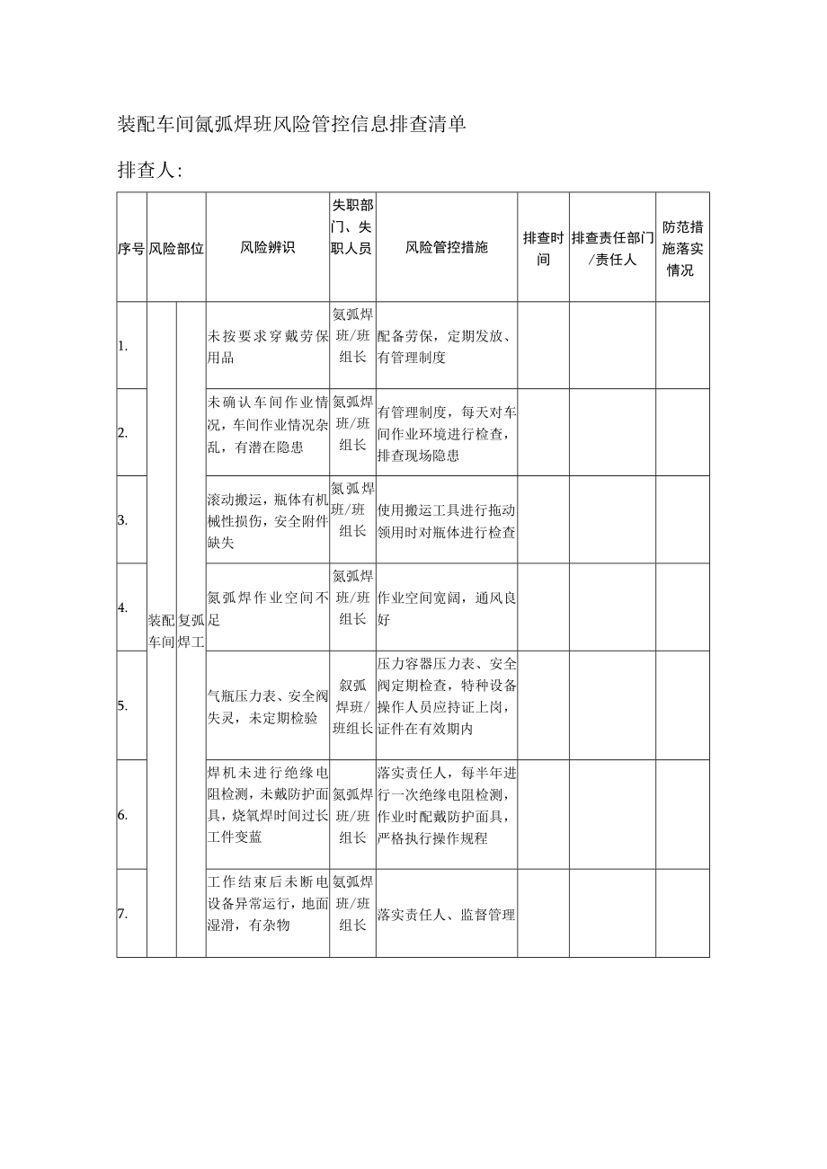 装配车间氩弧焊班风险管控信息排查清单.docx_第1页