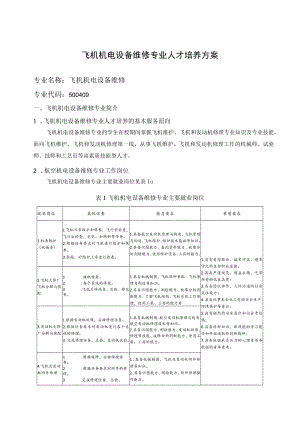 飞机机电设备维修专业人才培养方案.docx