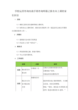 学校运营咨询实战手册咨询师篇已报名未上课的家长回访.docx