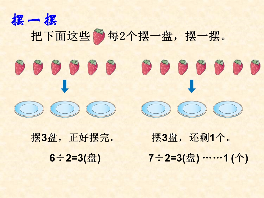 有余数的除法.ppt_第3页